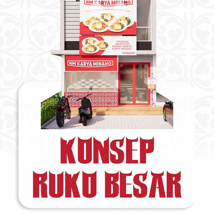 Konsep_Ruko_Besar_Karya_Minang